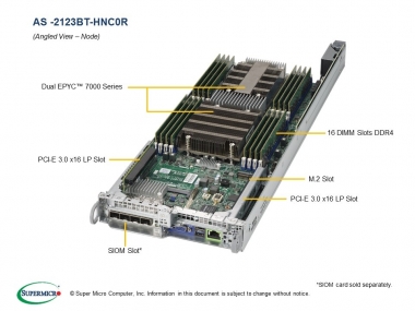 Platforma 2123BT-HNC0R, H11DST-B, 217BHQ+-R2K22BP, 2U, Four Nodes, EPYC 7001/2